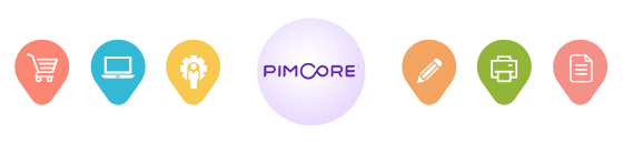 Pimcore WCMS
